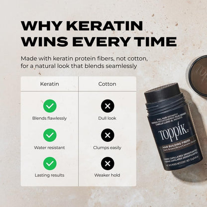 Toppik Hair Building Fibers with Premium Keratin Fibers Conceals Hair Thinning and Hair Loss for Fuller, Black